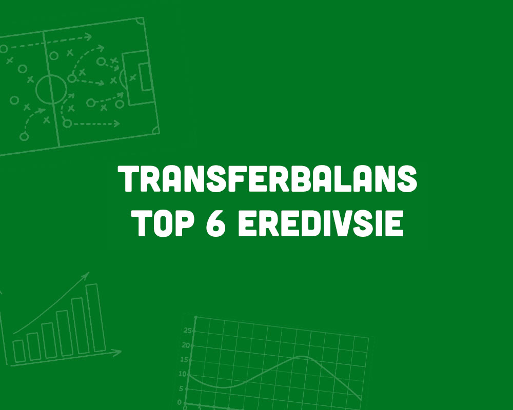 transferbalans eredivisie header
