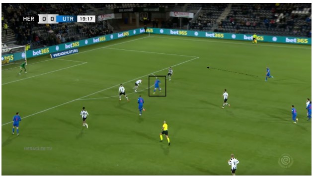 fc utrecht top 3 eredivisie 3