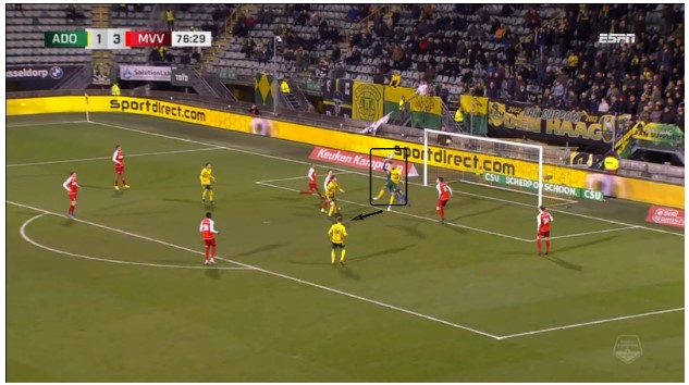 nacompetitie play offs kansen 2
