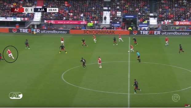 odgaard rent diepte in